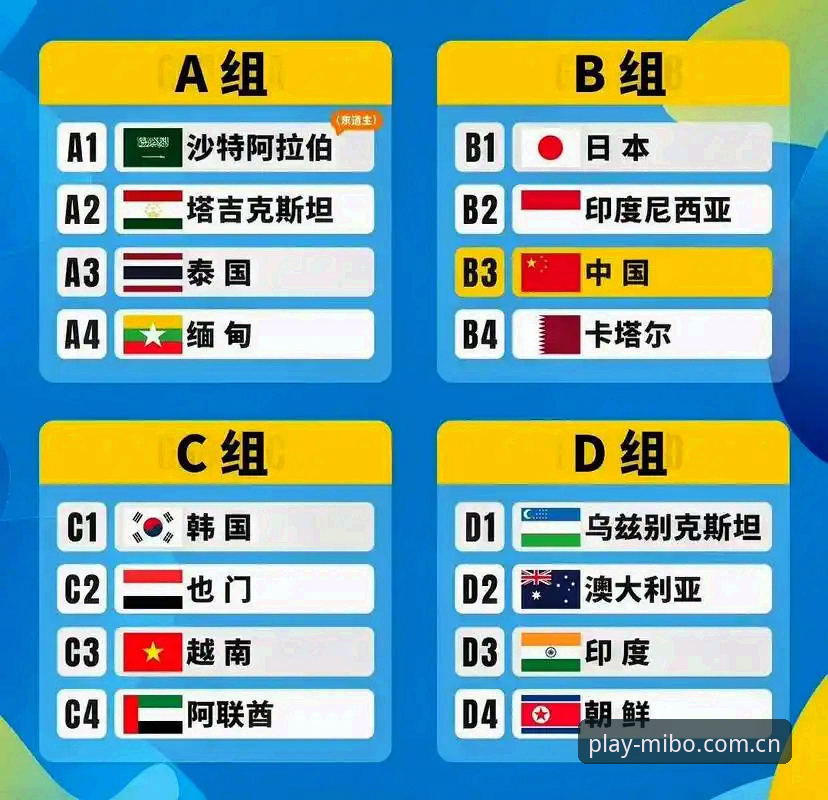 U17世界杯抽签结果解读教程：米博体育工具助你追踪中国队晋级之路